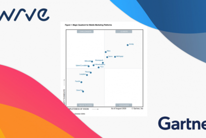 Swrve is Named a Leader in the 2020 Gartner Magic Quadrant for Mobile Marketing for Third Consecutive Year