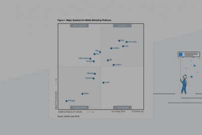 Swrve Named a Leader in Gartner Magic Quadrant for Mobile Marketing Platforms